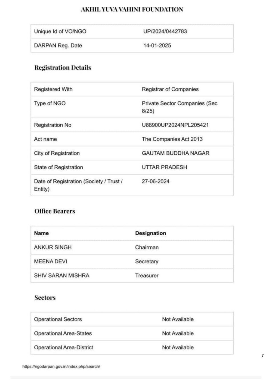 NGO Darpan Certificate